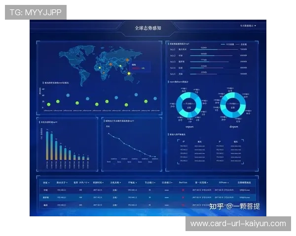 赛事转播中加入实时数据可视化帮助观众更好理解比赛，赛事转播是什么意思